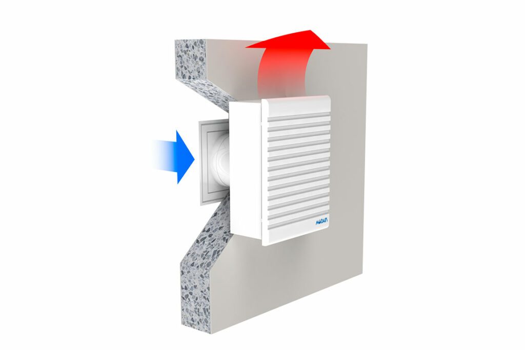Mobair 2010 -korvausilmalaitteet.